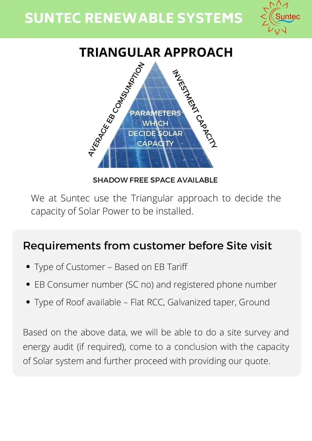 Suntec triangular approach: average EB consumption, investment capacity and shadow-free space decide solar capacity